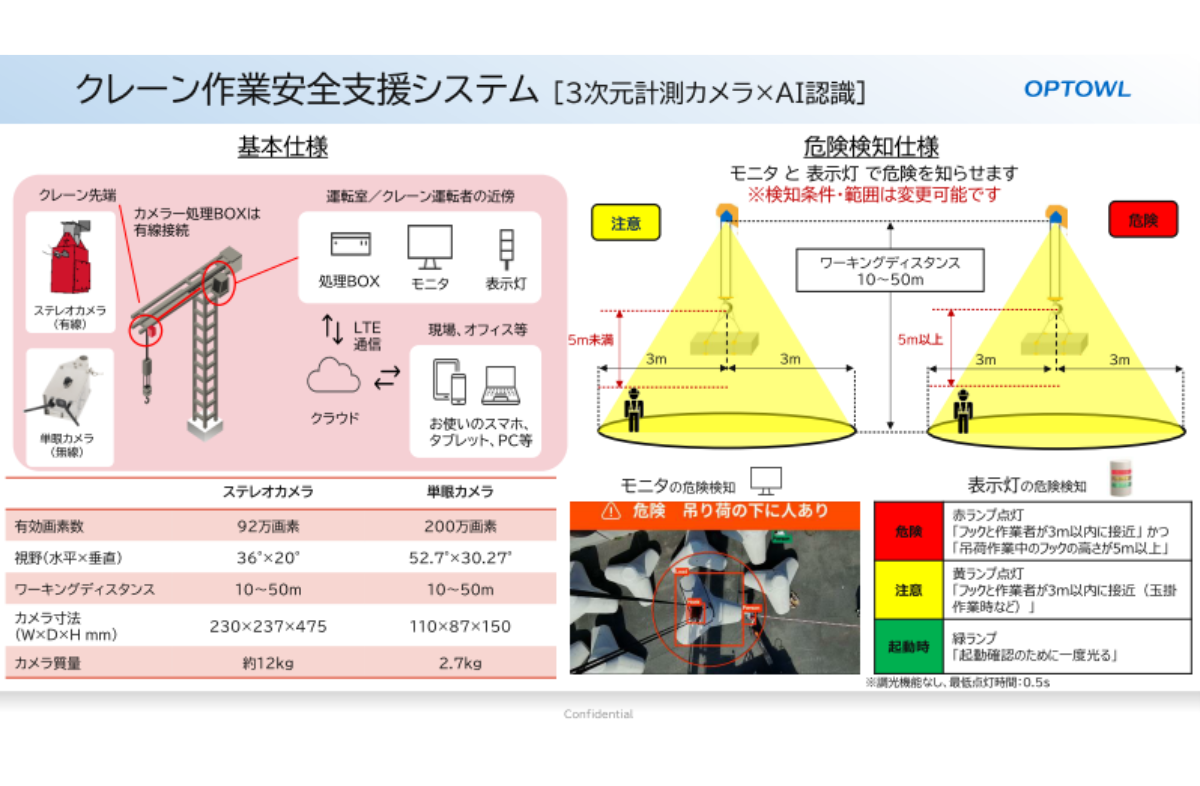 紹介資料