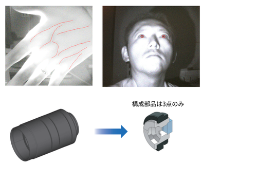 メタIRカメラ 外観